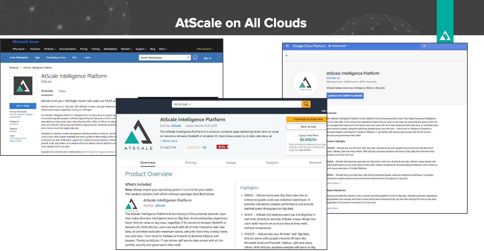 AtScale Deck - AtScale Cloud Release - Google Slides