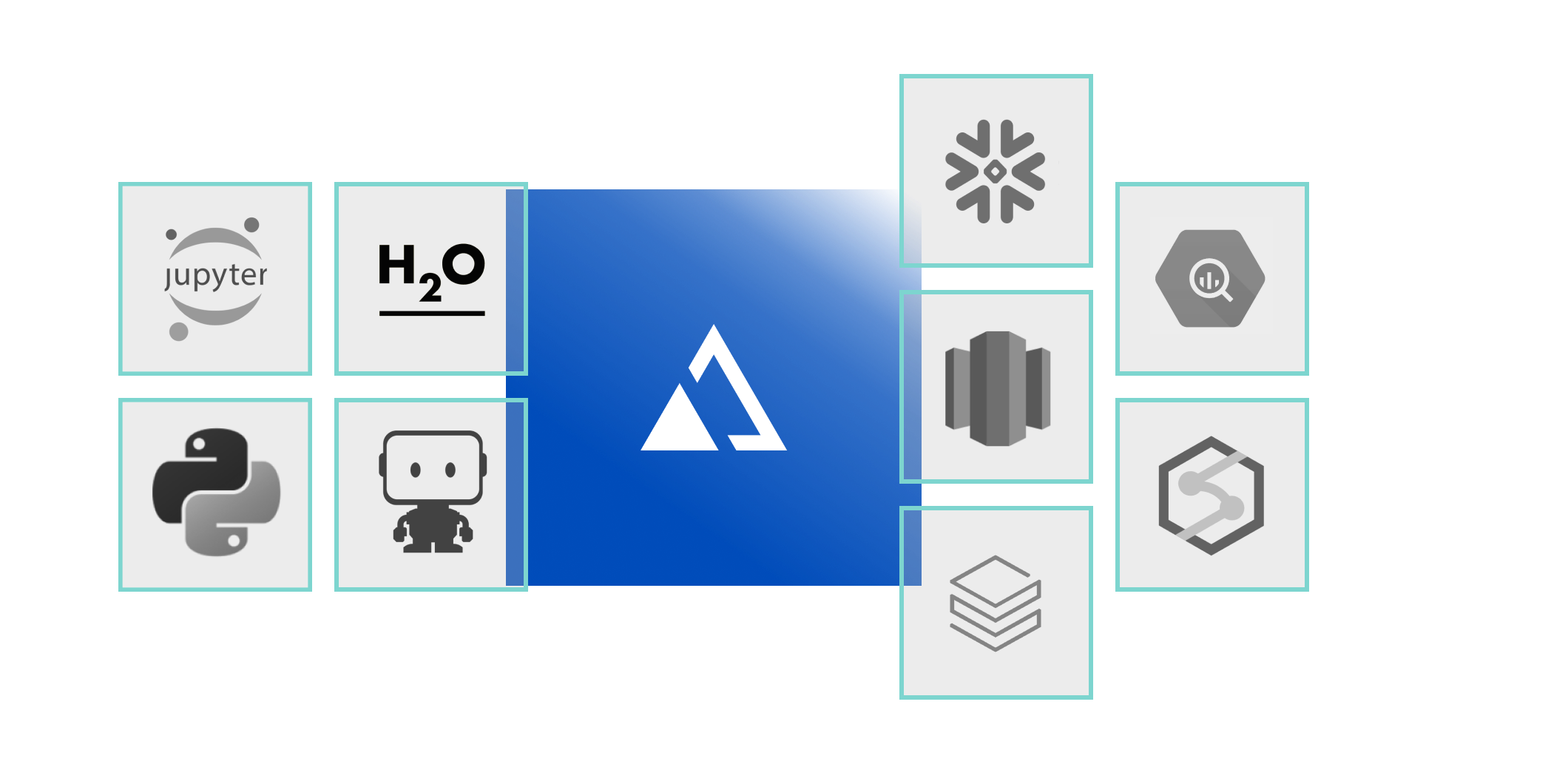 AtScale AI-Link