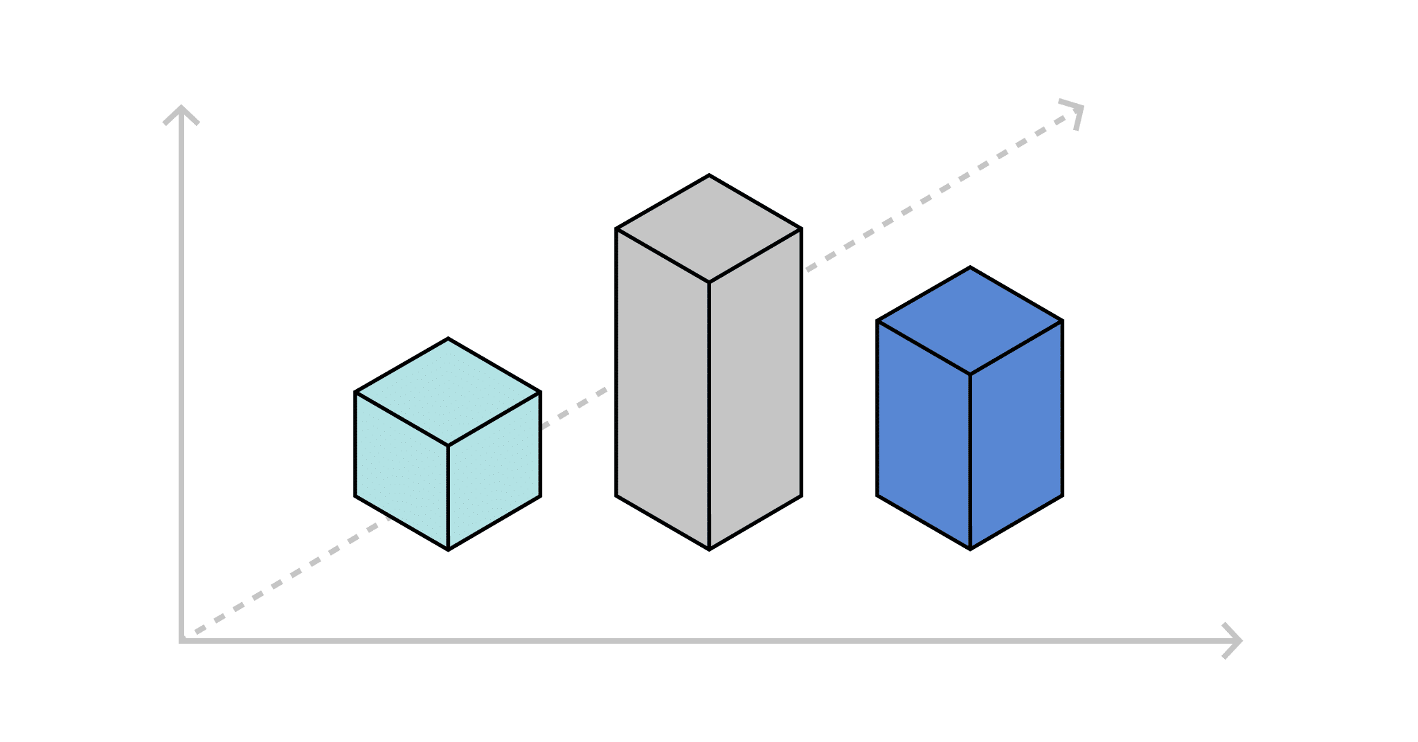 Bi-layer fabric construction.