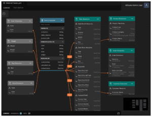 Non Code-Based Semantic Modeling