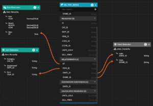 AtScale Semantic Layer - Design Canvas