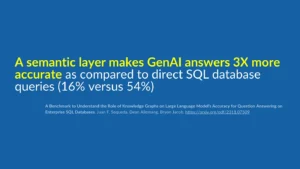 A Semantic Layer and GenAI