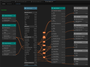 AtScale Semantic Layer Platform - Design Center