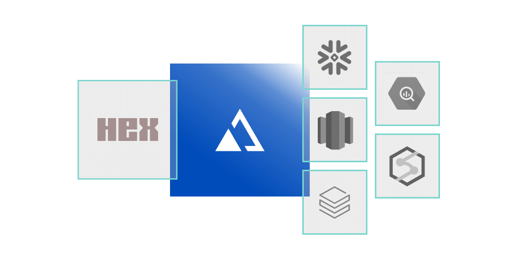 AtScale and Hex Technologies integration