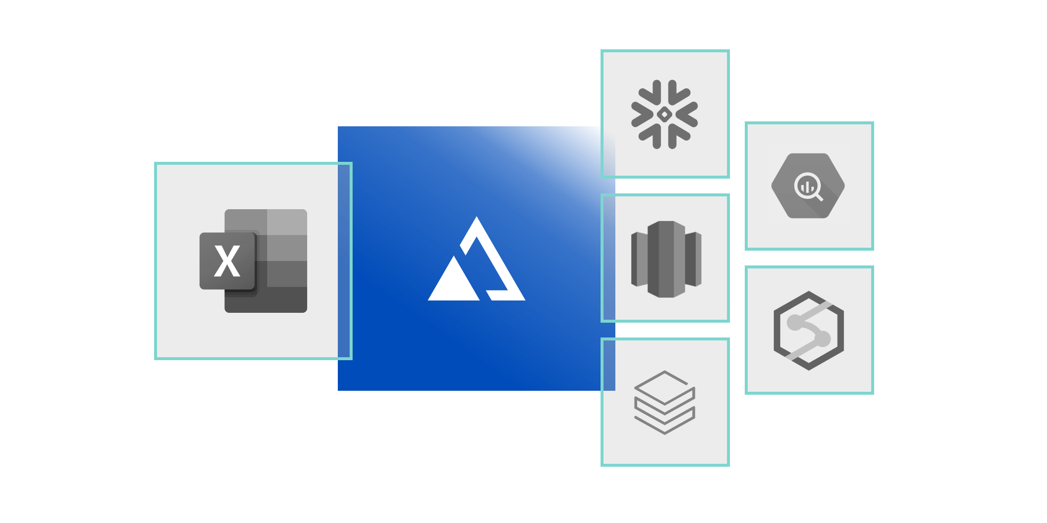 AtScale + Excel integration diagram