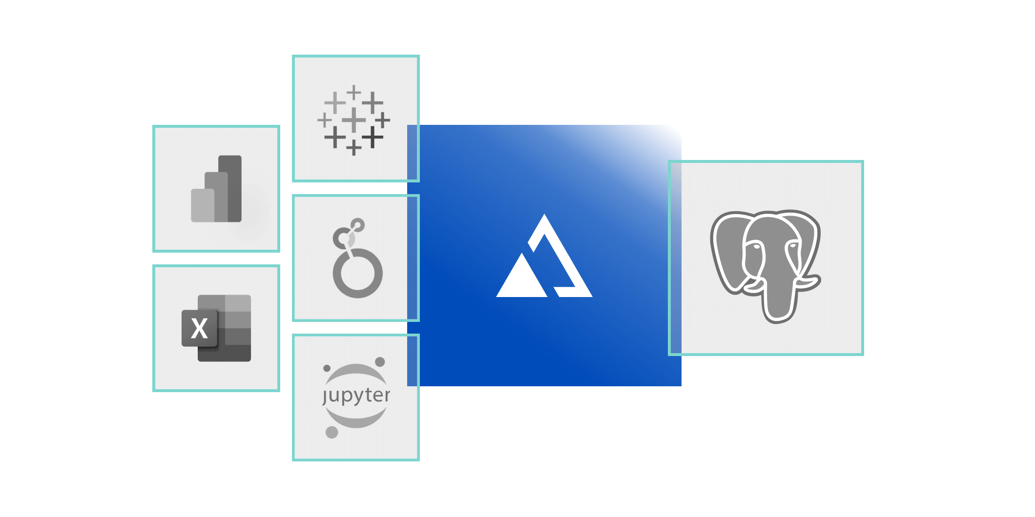 AtScale & PostgreSQL integration