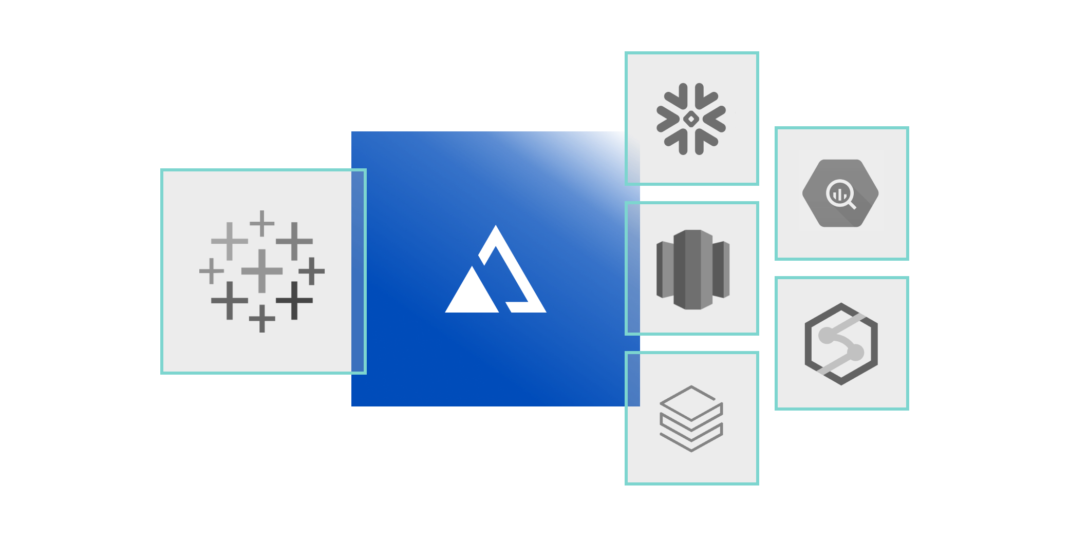 AtScale + Tableau Integration diagram