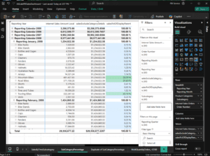 'salesPctOfDisplayParent' shows each Subcategory's sales vs. subtotal in 'Retail445'[Reporting Month]