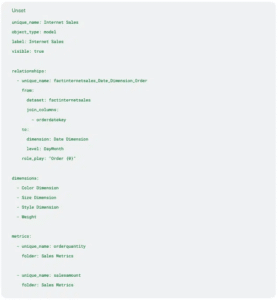 Sample SML code for a Model object