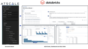 AI/BI Genie, Dashboard and SQL Editor